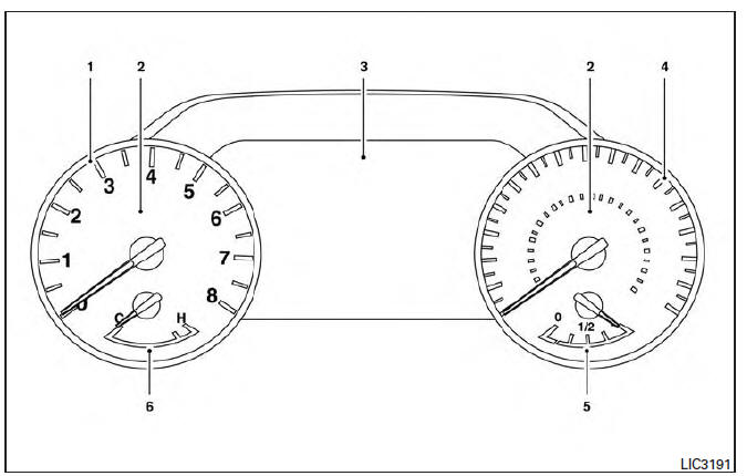 Nissan Maxima. Meters and gauges