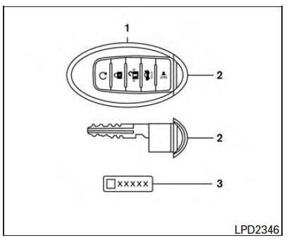 Nissan Maxima. NISSAN Intelligent Key