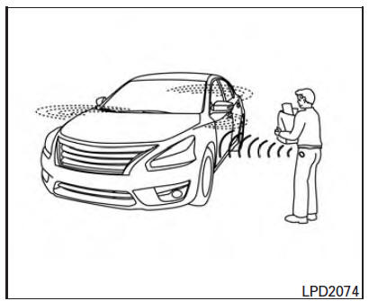 Nissan Maxima. NISSAN Intelligent Key Operation 