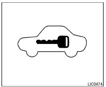 Nissan Maxima. Security indicator light