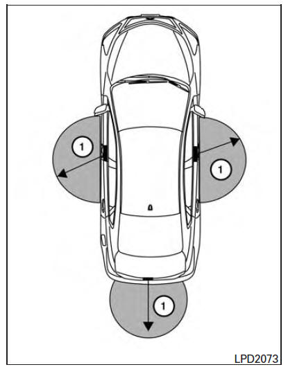 Nissan Maxima. Operating range