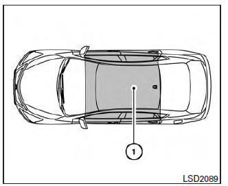 Nissan Maxima. Operating range