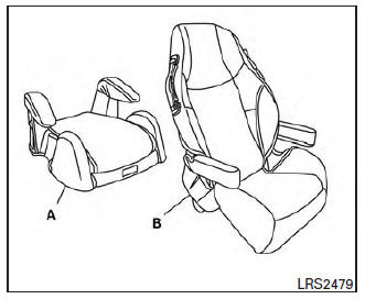 Nissan Maxima. Booster seats