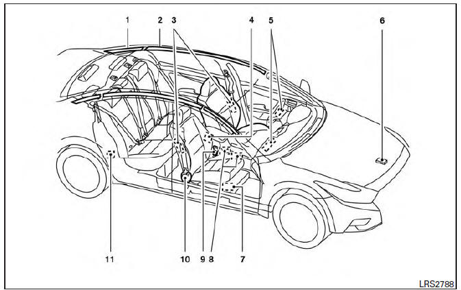 Nissan Maxima. NISSAN Advanced Air Bag System (front seats)