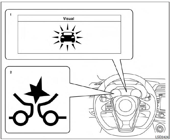 Nissan Maxima. Predictive Forward Collision Warning (PFCW) (if so equipped)