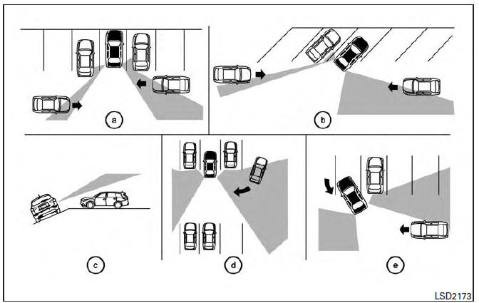 Nissan Maxima. RCTA system limitations