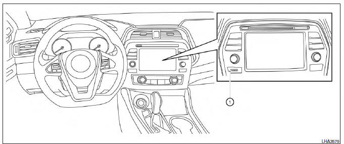 Nissan Maxima. RearView Monitor (if so equipped)