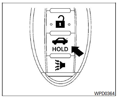 Nissan Maxima. Releasing the trunk lid