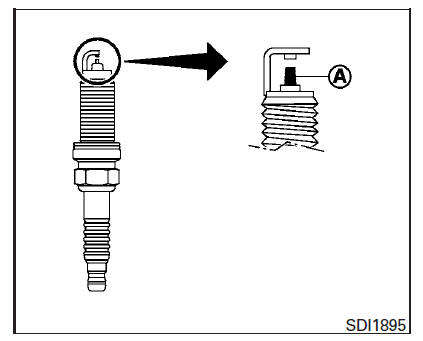 Nissan Maxima. Iridium-tipped spark plugs