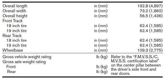 Nissan Maxima. Dimensions and weights