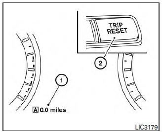 Nissan Maxima. Odometer/Twin trip odometer