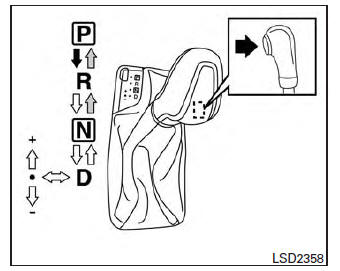 Nissan Maxima. Starting the vehicle