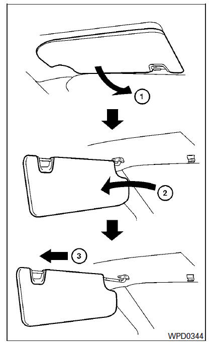 Nissan Maxima. Sun visors