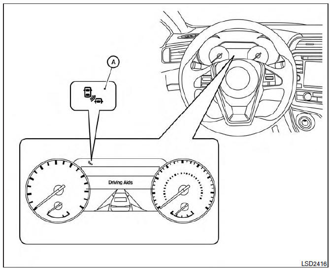 Nissan Maxima. System temporarily unavailable