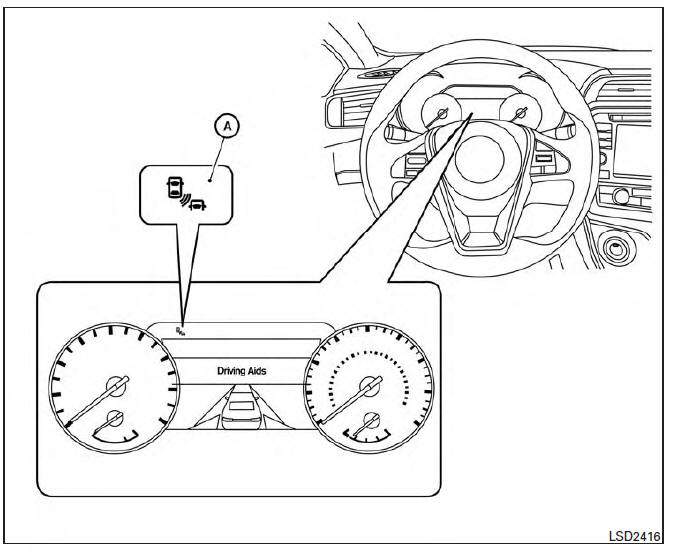 Nissan Maxima. System temporarily unavailable