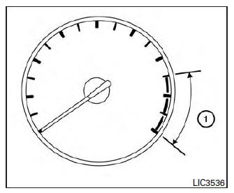 Nissan Maxima. Tachometer 