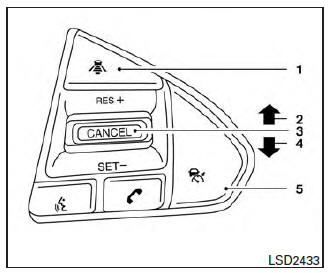 Nissan Maxima. The ICC switch 