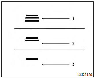 Nissan Maxima. How to change the set distance to the vehicle ahead