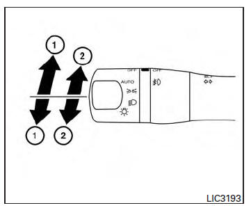 Nissan Maxima. Turn signal switch