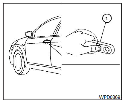 Nissan Maxima. Unlocking doors