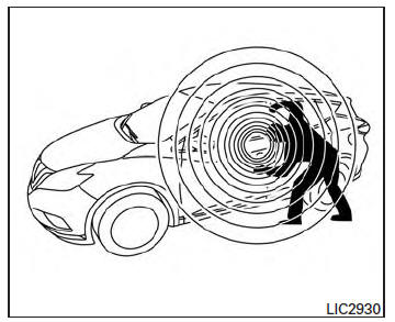 Nissan Maxima. Vehicle security system