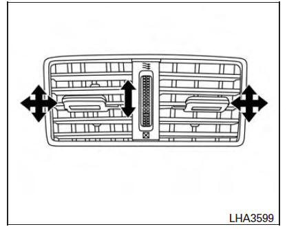Nissan Maxima. Rear (center console)