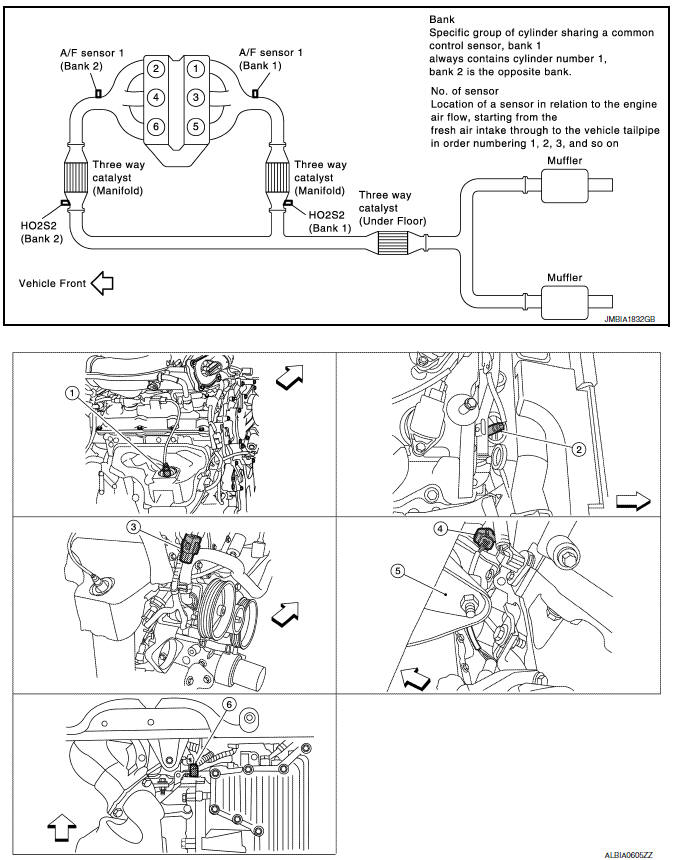 Nissan Maxima. Component Parts Location