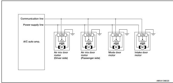 Nissan Maxima. Door Motor Circuit