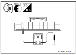 Nissan Maxima. CHECK AMP ON SIGNAL (AUDIO UNIT)