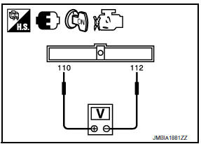 Nissan Maxima. CHECK ASCD BRAKE SWITCH FUNCTION