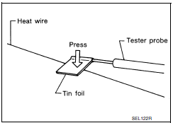 Nissan Maxima. ELEMENT CHECK