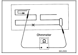 Nissan Maxima. ELEMENT CHECK