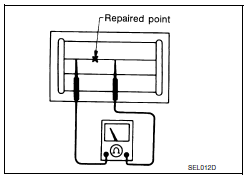 Nissan Maxima. REPAIRING PROCEDURE