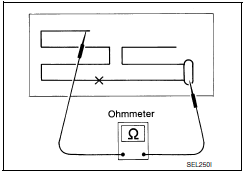 Nissan Maxima. ELEMENT CHECK