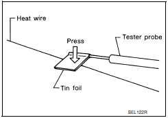 Nissan Maxima. ELEMENT CHECK