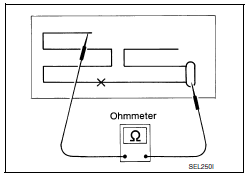 Nissan Maxima. ELEMENT CHECK