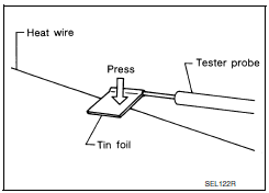 Nissan Maxima. ELEMENT CHECK