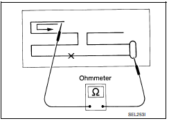 Nissan Maxima. ELEMENT CHECK