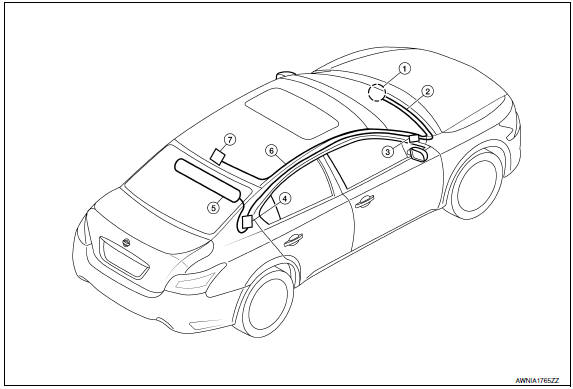 Nissan Maxima. Location of Antenna