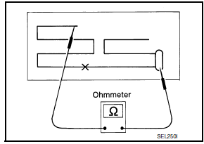 Nissan Maxima. ELEMENT CHECK