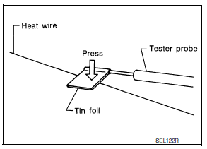 Nissan Maxima. ELEMENT CHECK