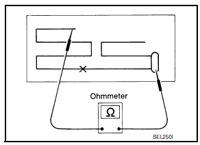 Nissan Maxima. ELEMENT CHECK