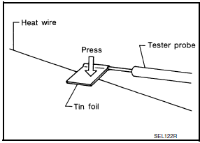 Nissan Maxima. ELEMENT CHECK