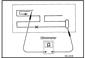 Nissan Maxima. ELEMENT CHECK