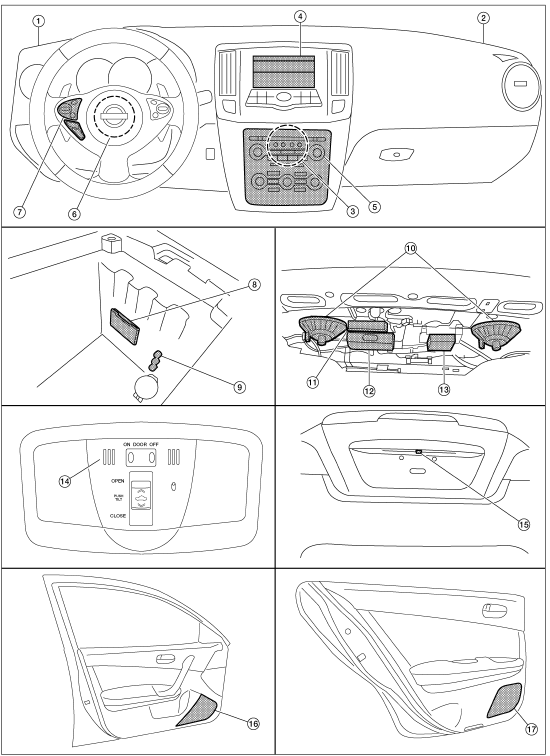 Nissan Maxima. Component Parts Location