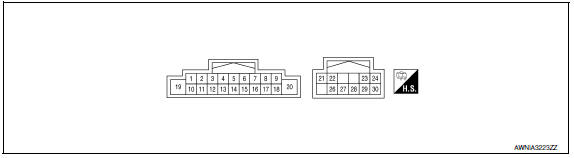 Nissan Maxima. TERMINAL LAYOUT