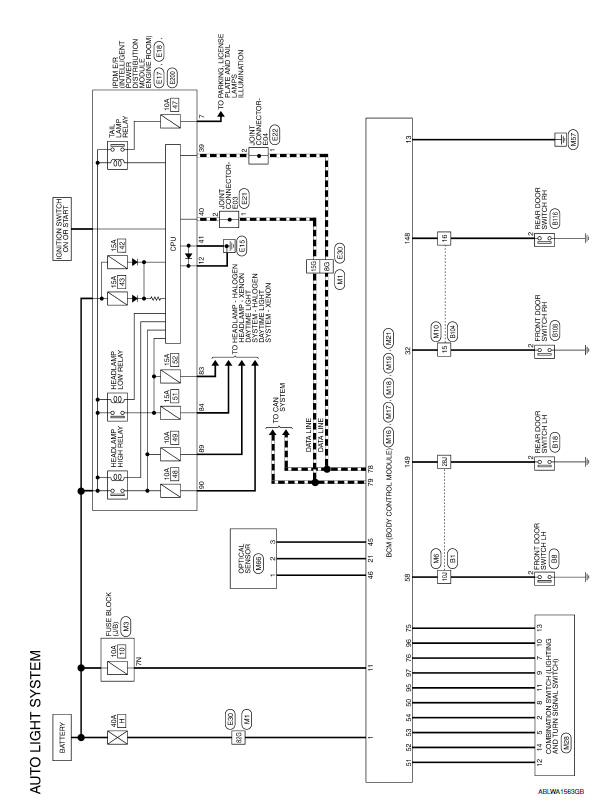 Nissan Maxima. Wiring Diagram
