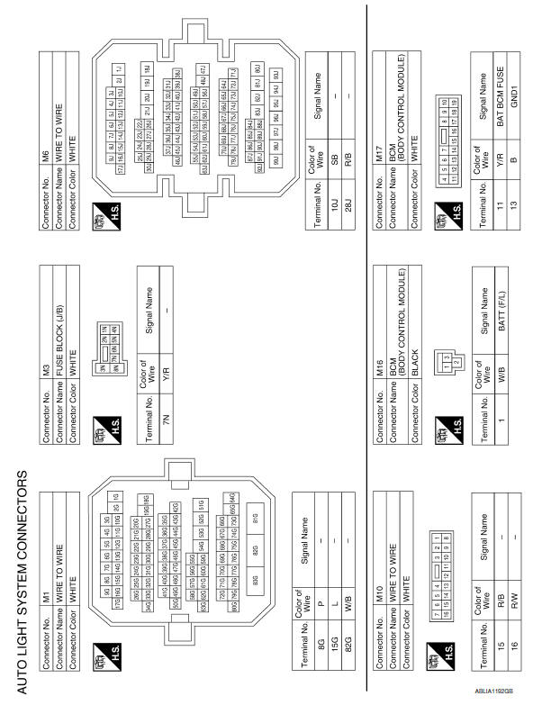 Nissan Maxima. AUTO LIGHT SYSTEM