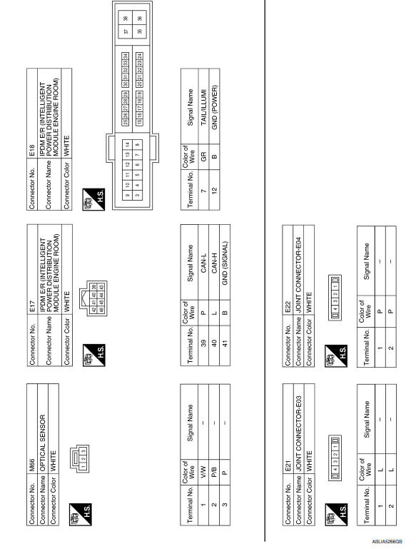 Nissan Maxima. AUTO LIGHT SYSTEM