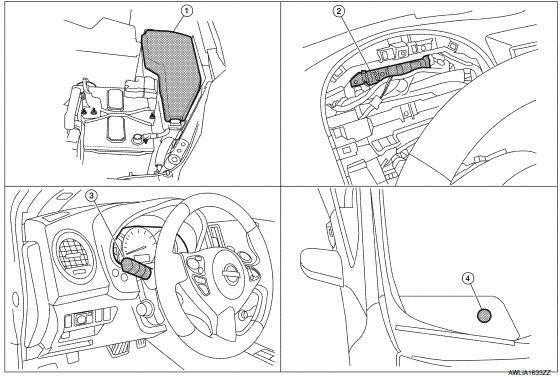 Nissan Maxima. Component Parts Location